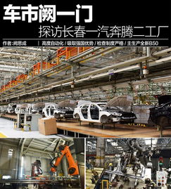 車市闕一門 西區媒體探訪奔騰長春二工廠，洞察本土化軟件開發新布局